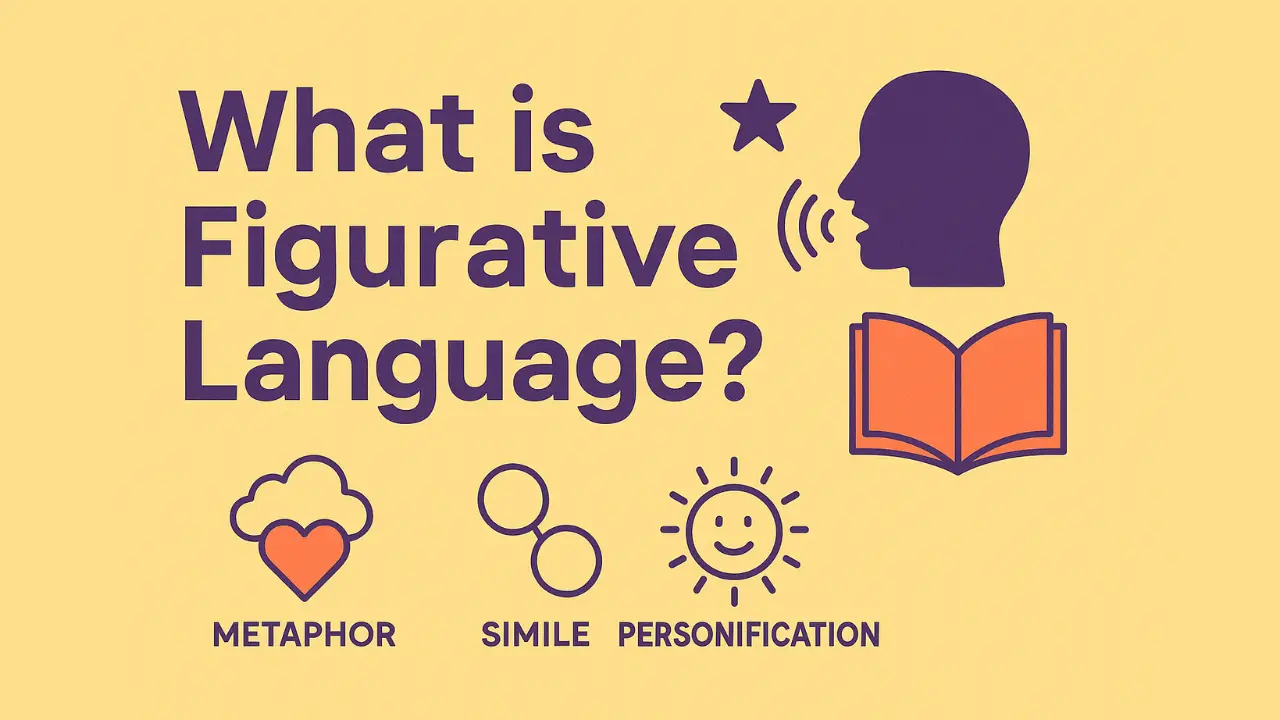 Discover what is figurative language, its powerful types, and inspiring examples in this easy-to-understand guide